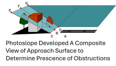 Photoslope 1a